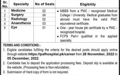 Pakistan Air Force PAF Hospital Islamabad Jobs 2022