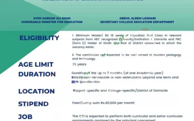 CTI (College Teacher Internship) Jobs 2022 – Sindh Government