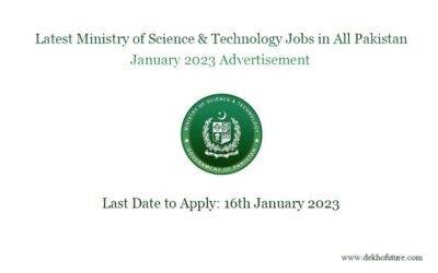 Jobs in Pakistan’s Science and Technology Ministry (MOST) 2023