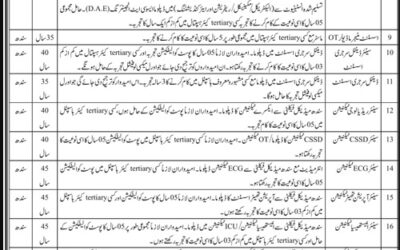 Shaheed Mohtarma Benazir Bhutto Institute of Trauma Jobs | DekhoFuture jobs