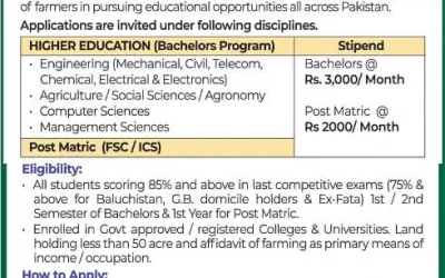 FFC SCHOLARSHIP FOR UNDERGRADUATE AND INTER STUDENTS-2022